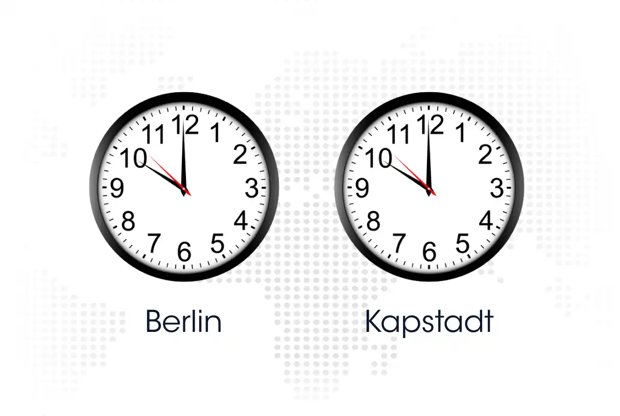 Zwei Uhren mit Uhrzeiten aus den verschiedenen Zeitzonen Berlin und Kapstadt.