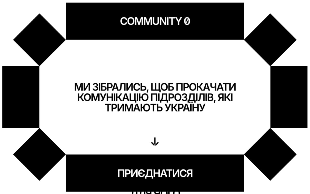 community0