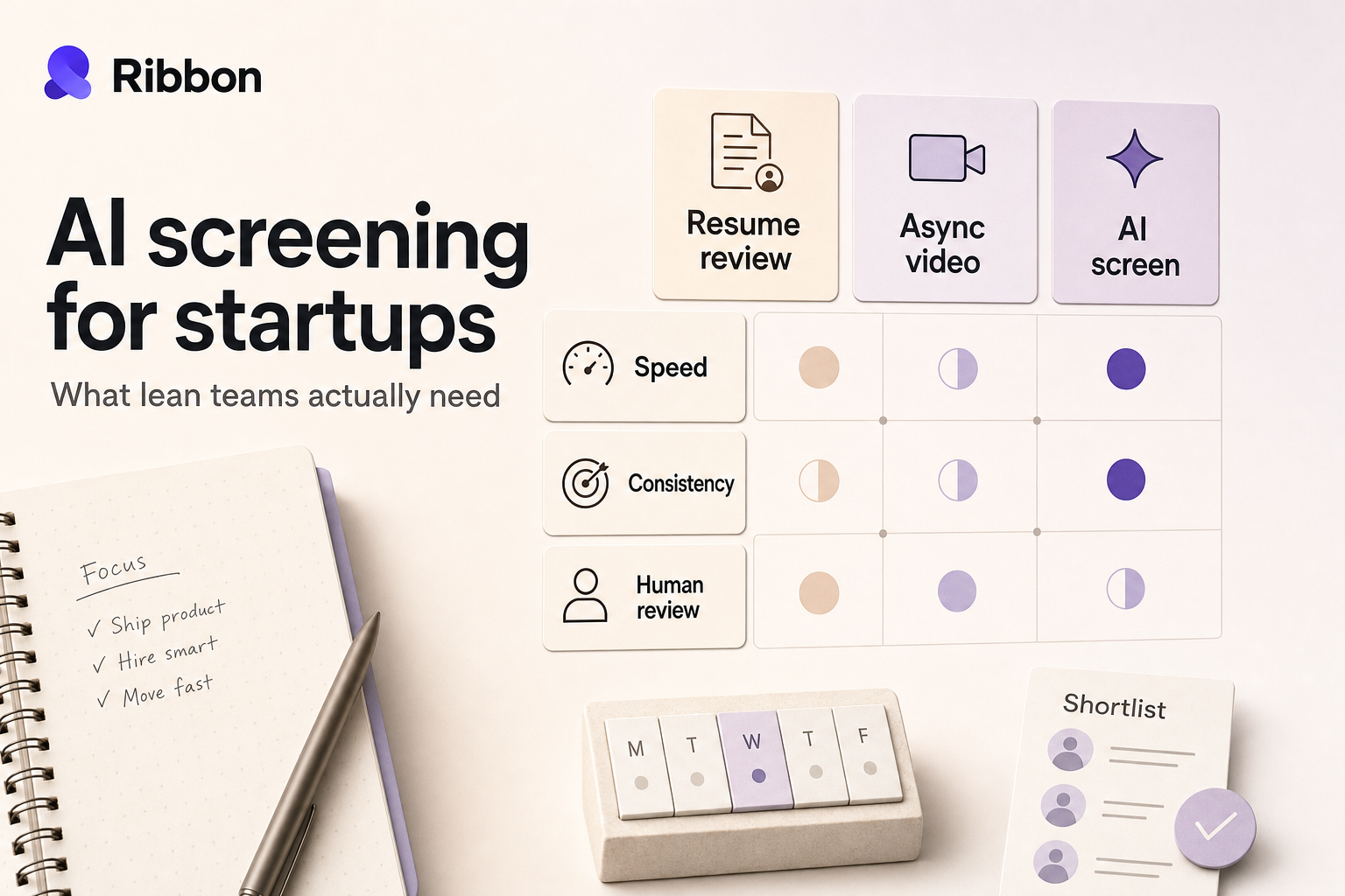 Editorial comparison grid showing AI screening options for startup hiring teams.