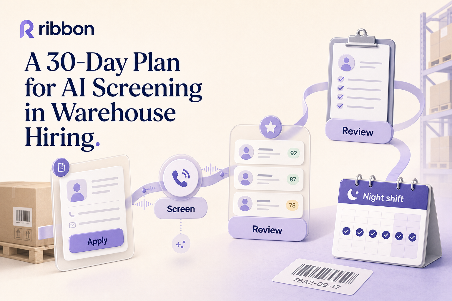Editorial workflow map for a warehouse hiring AI screening pilot