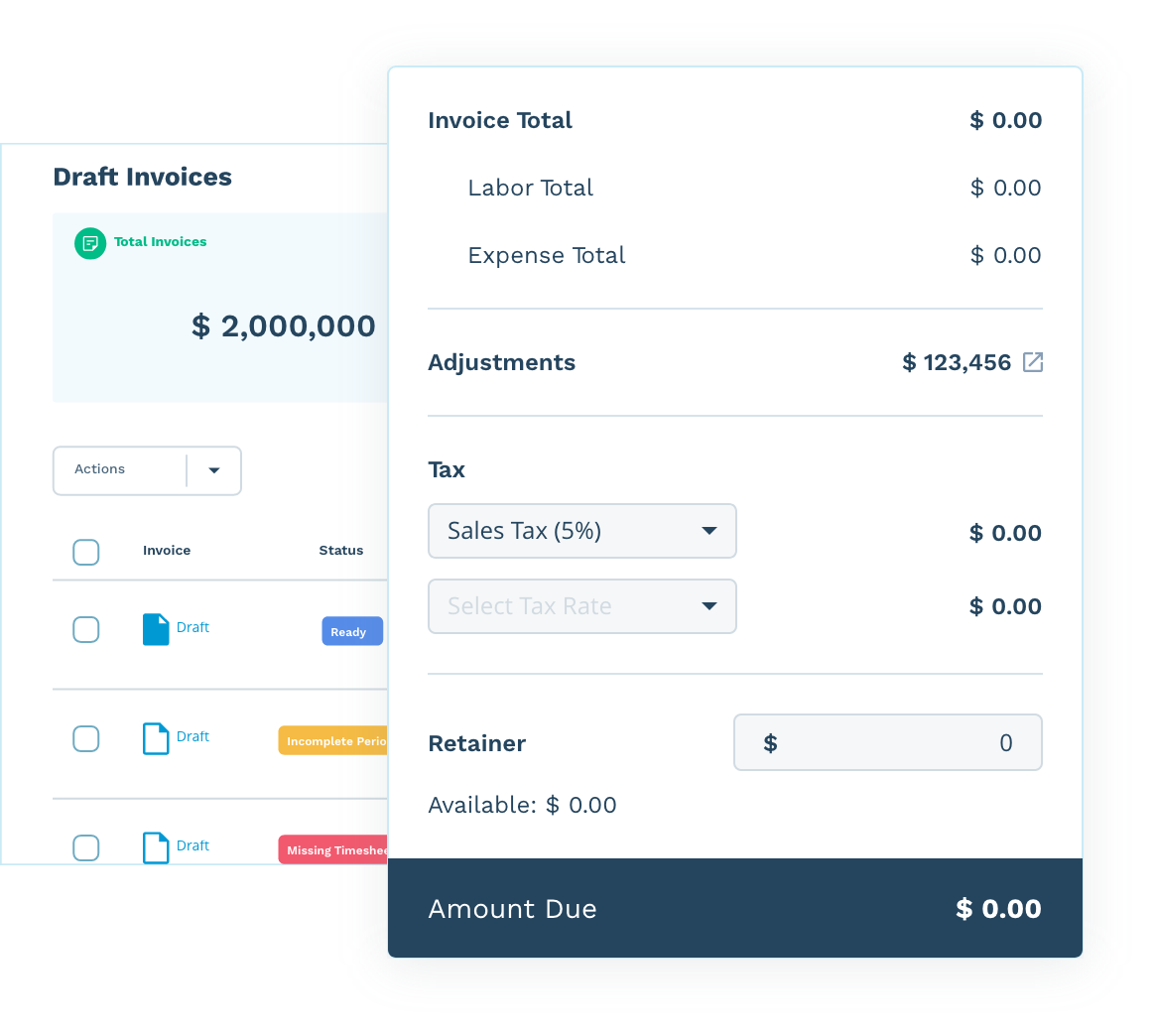 A project profitability report