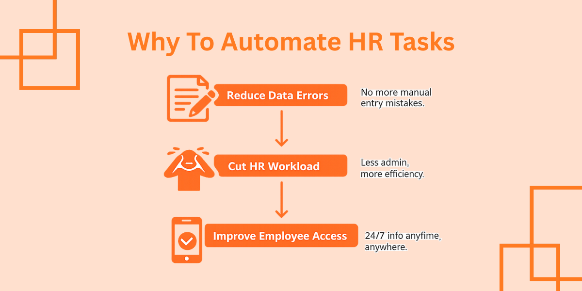 Why Your Business Needs To Automate HR Tasks