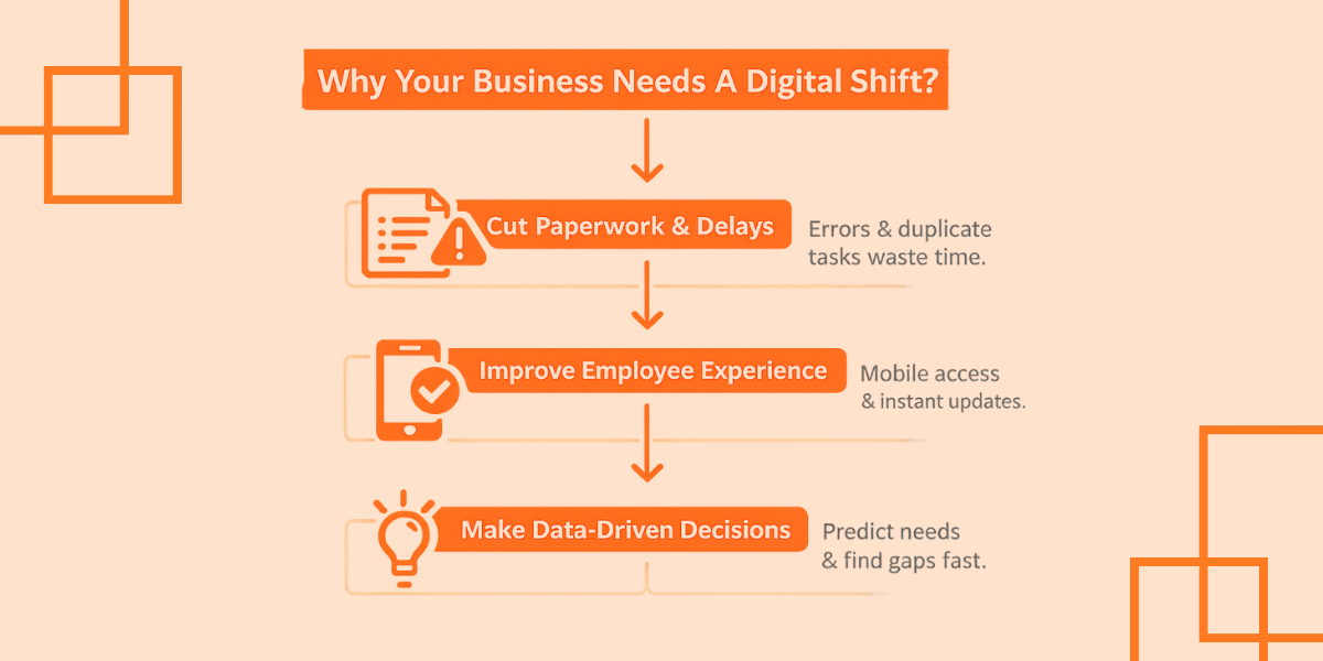 Why Your Business Needs A Digital Shift