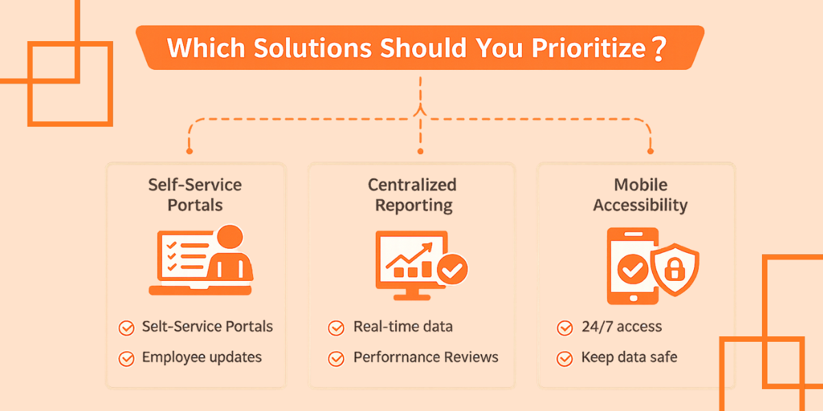 Which Solutions Should You Prioritize?
