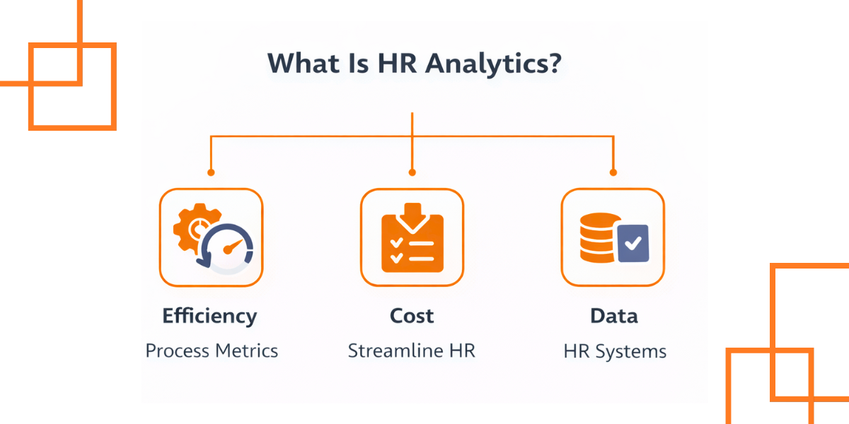 What Is HR Analytics?