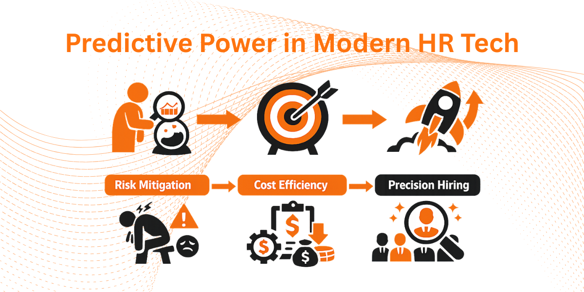Why Your HR Tech Stack Needs Predictive Power