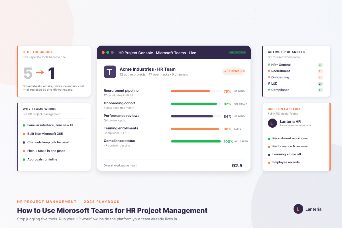 Use Microsoft Teams for HR Project Management Guide