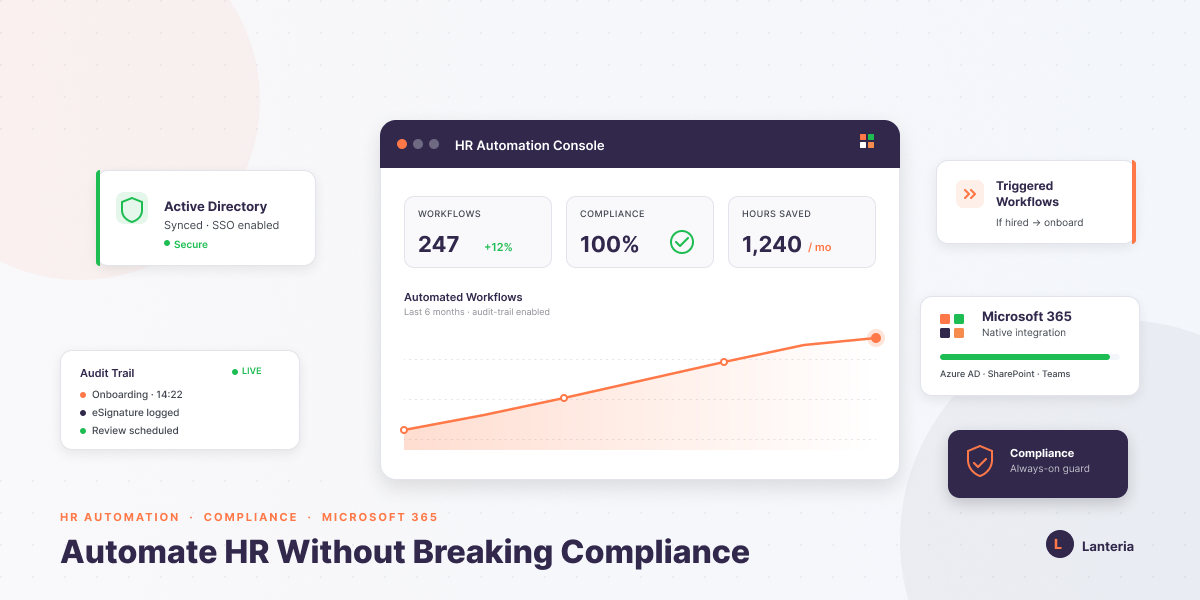 HR Automation Without Breaking Compliance