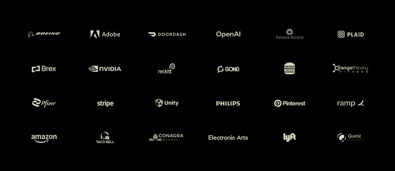 A list of Retool customers