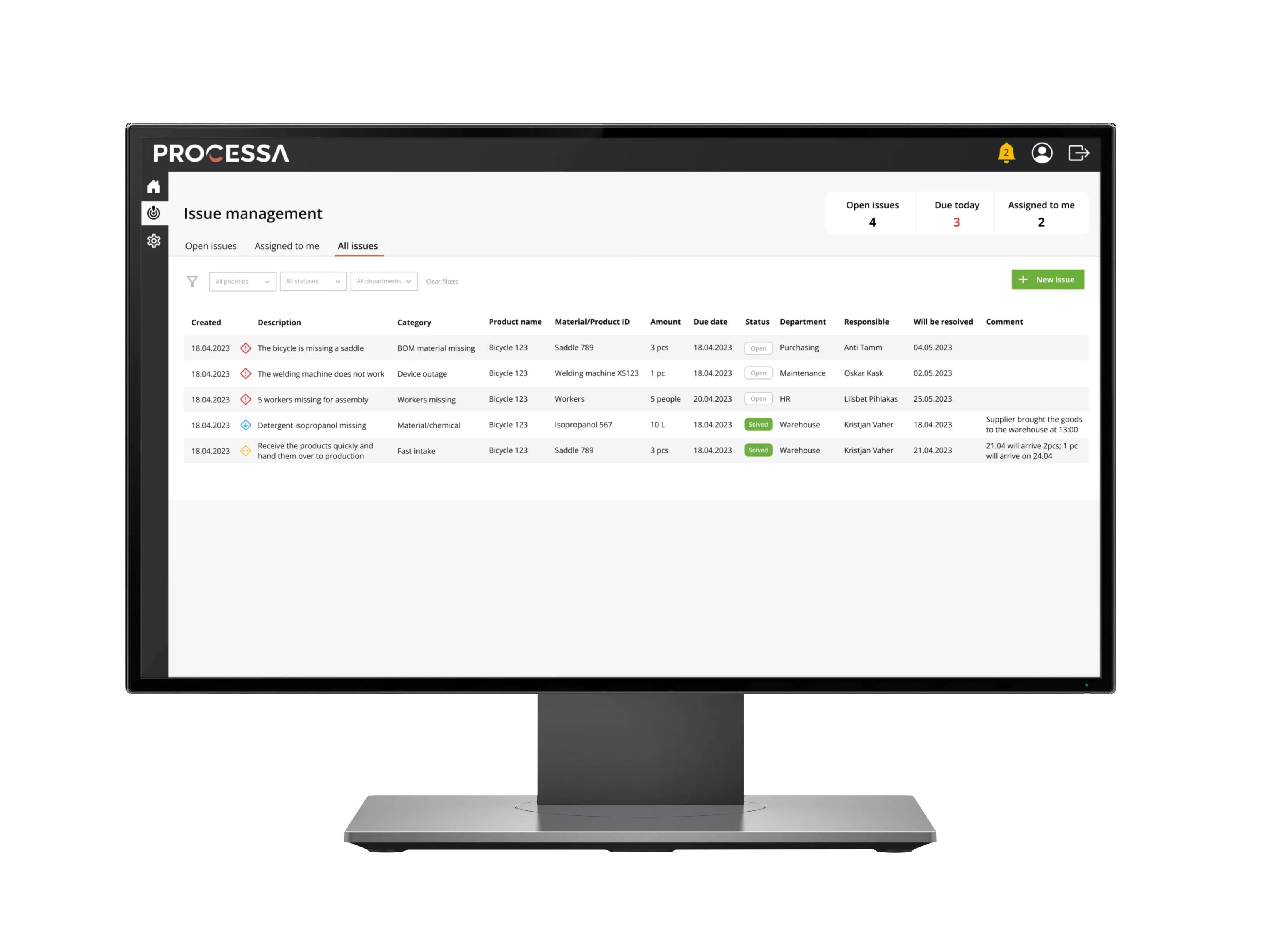 Issue management dashboard