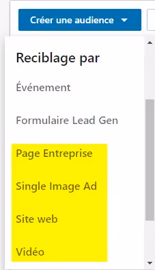 format de publicité pour du retargeting linkedin ads