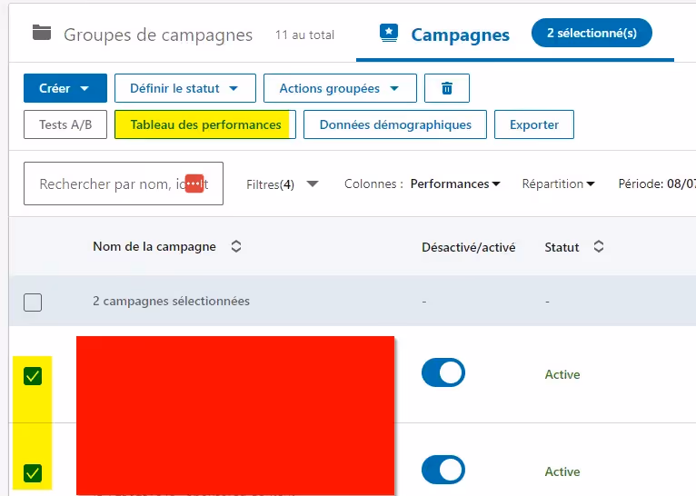 tableau des performances linkedin ads