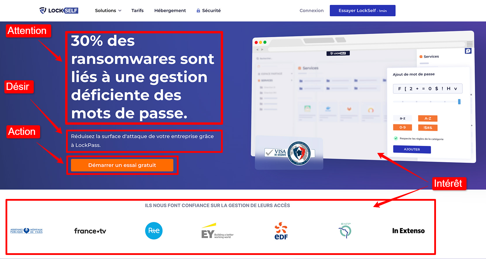 Une landing page du site LockSelf rédigée en utilisant la méthode AIDA