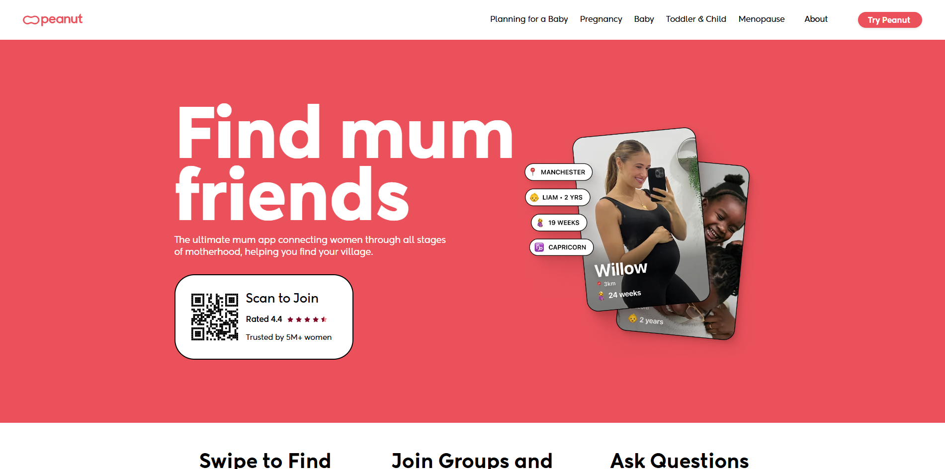 Tech UK femtech brands