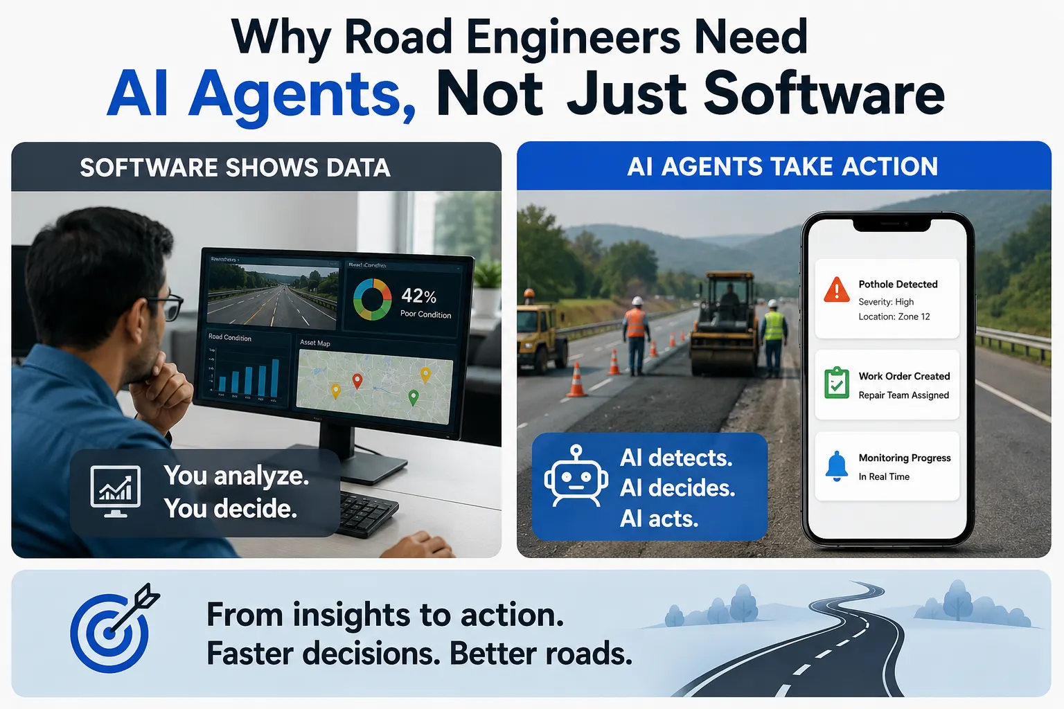 Why Road Engineers Need AI Agents, Not Just Software