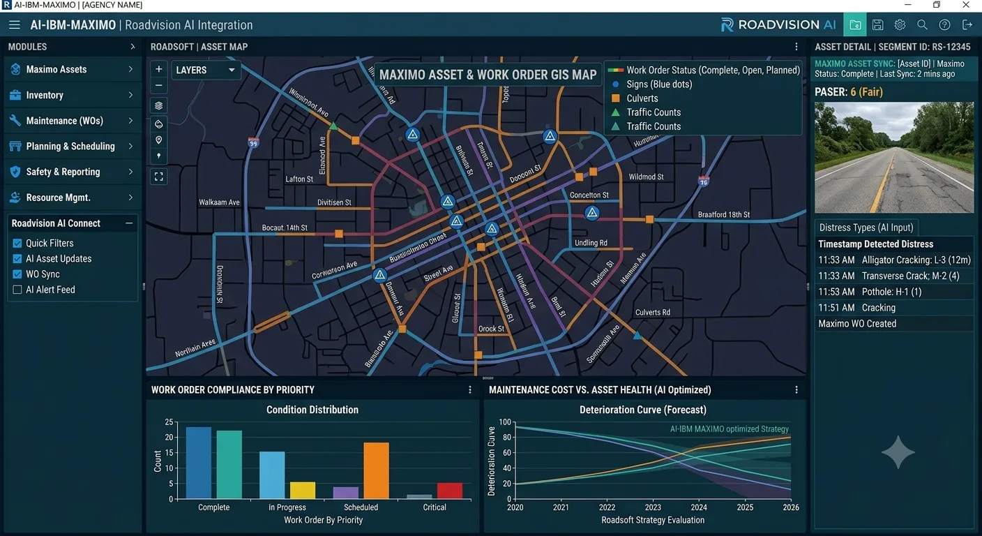 RoadVision AI for IBM Maximo | AI Road Condition Assessment