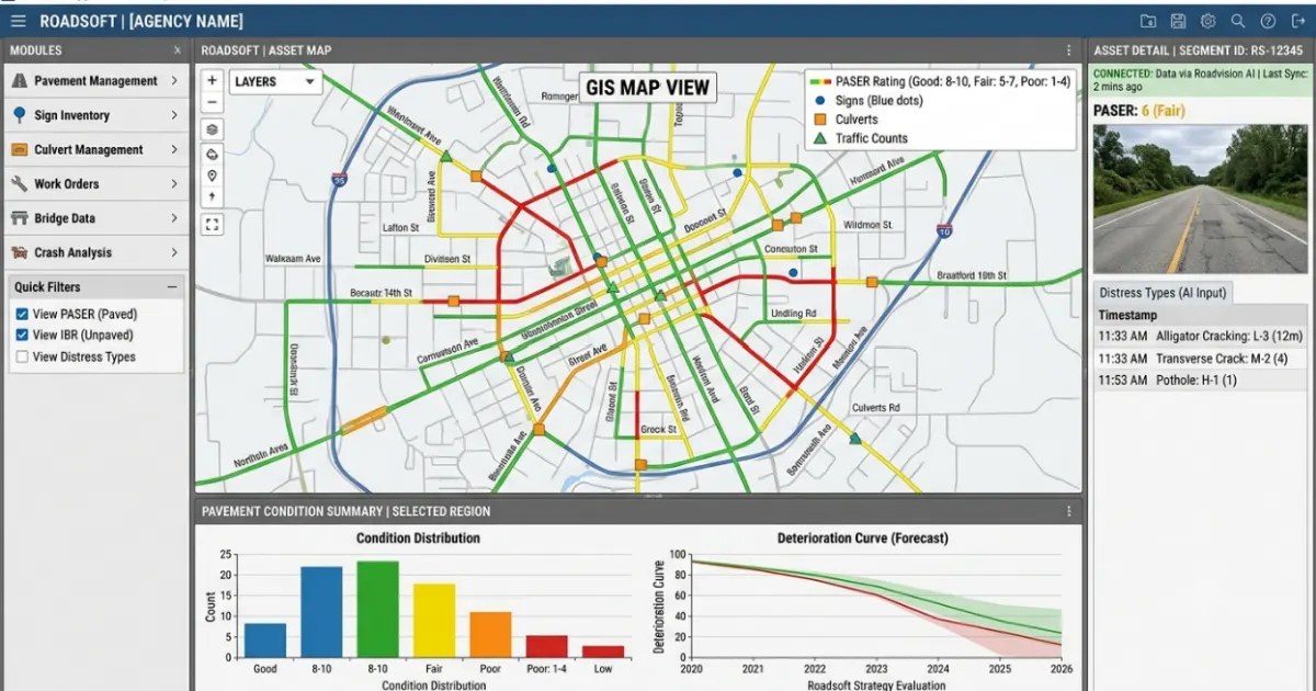 AI Road Condition Assessment for RoadSoft | Integration Guide