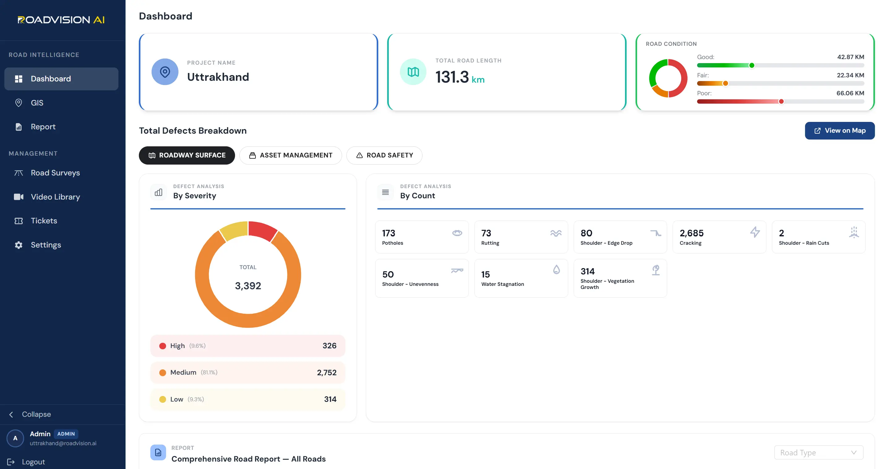 Road Safety Audit of the Rudraprayag Highway Corridor, Uttarakhand | RoadVision AI