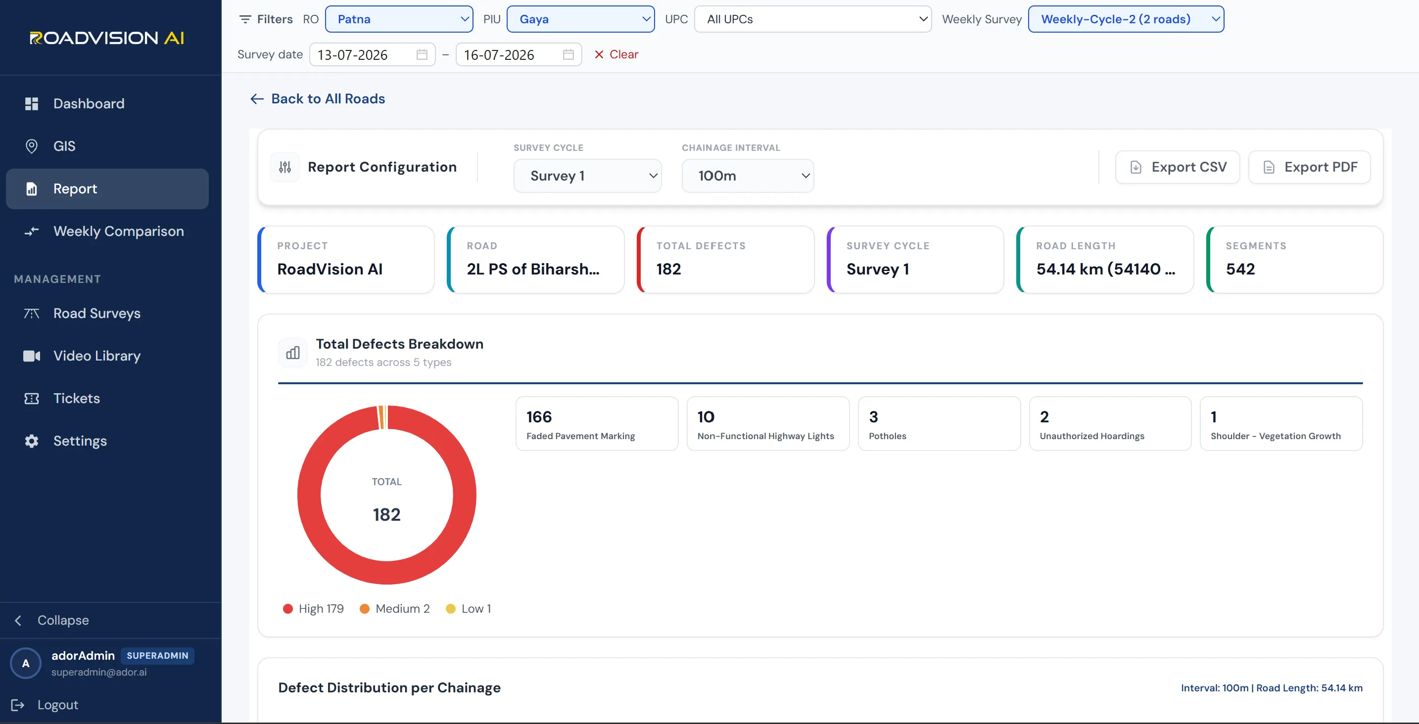 AI powered road condition monitoring | RoadVision AI 
