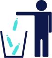 Bottle Recycling Symbol