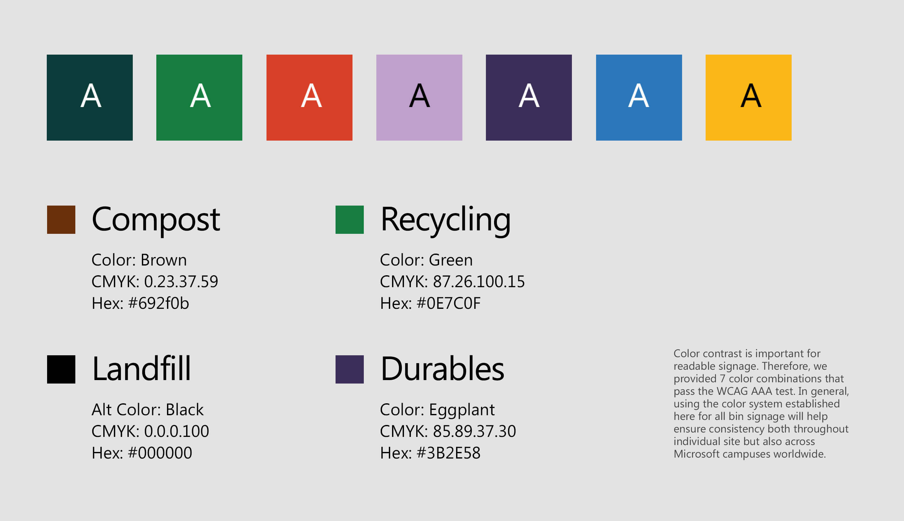 Waste sorting categories with their colors