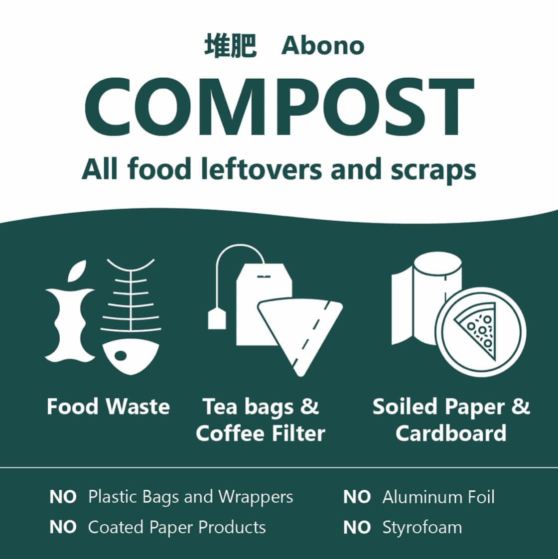 a medium-size mockup of compost bin signage