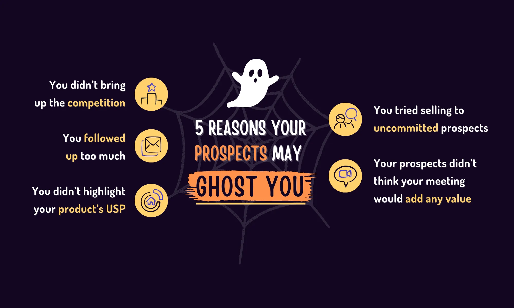 Why prospects ghost you
