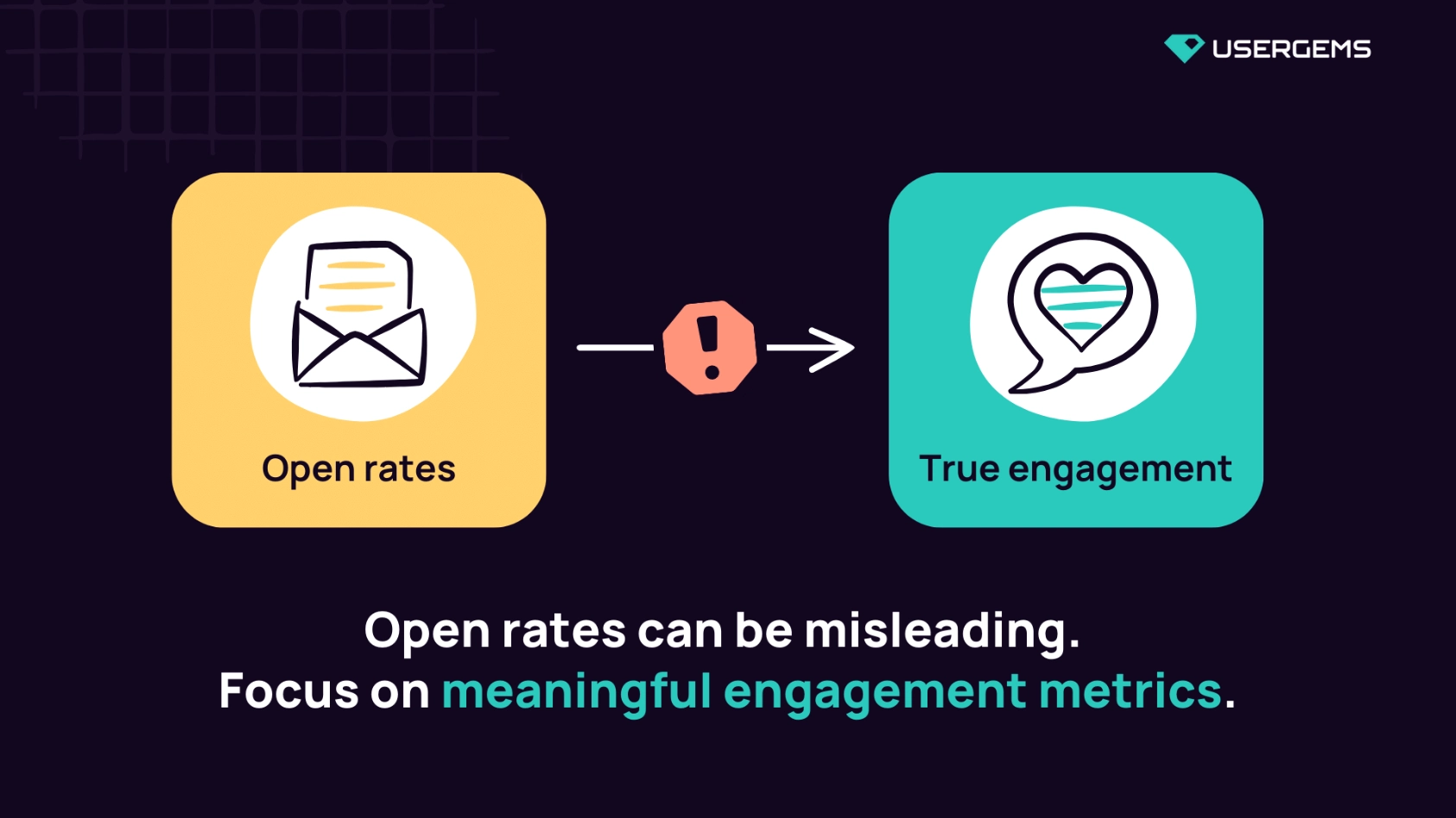 focus on meaningful email metrics
