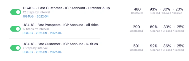 UserGems email sequences