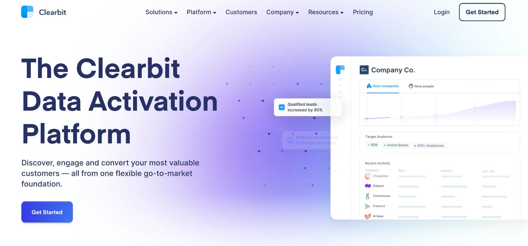 Clearbit