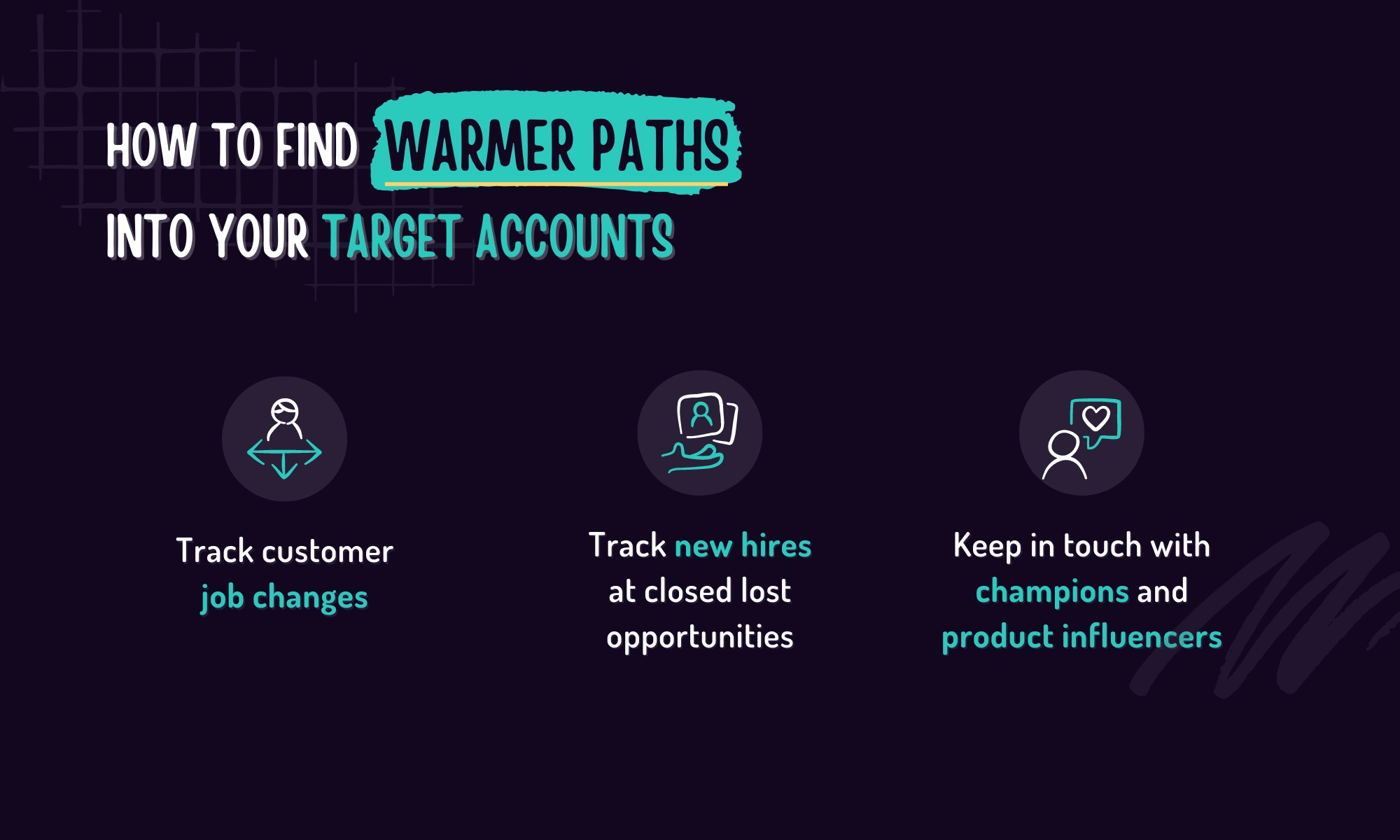How to find warm leads in target accounts for your demand generation accounts