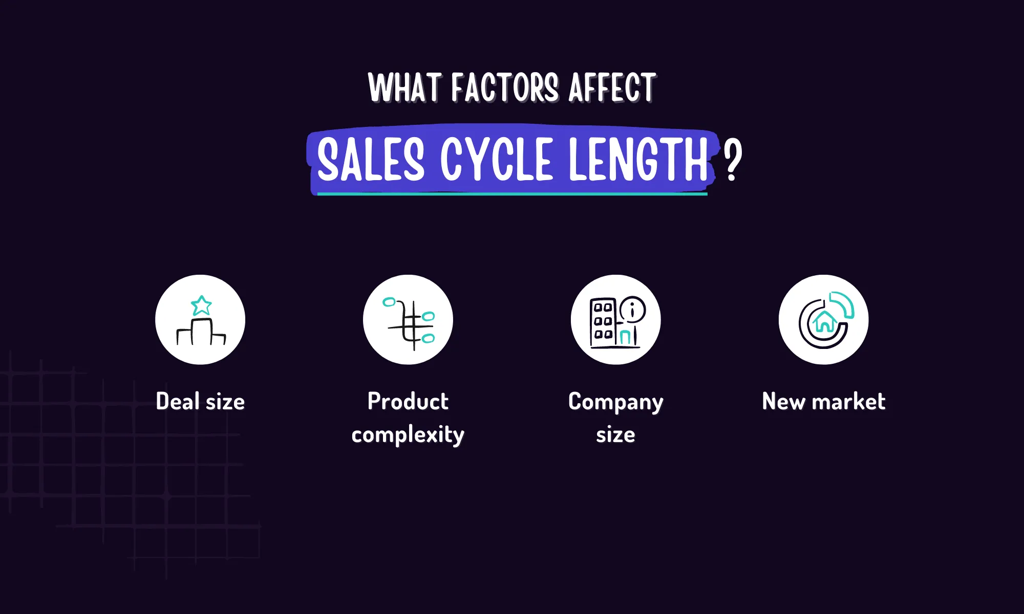 Factors affecting your sales cycle length