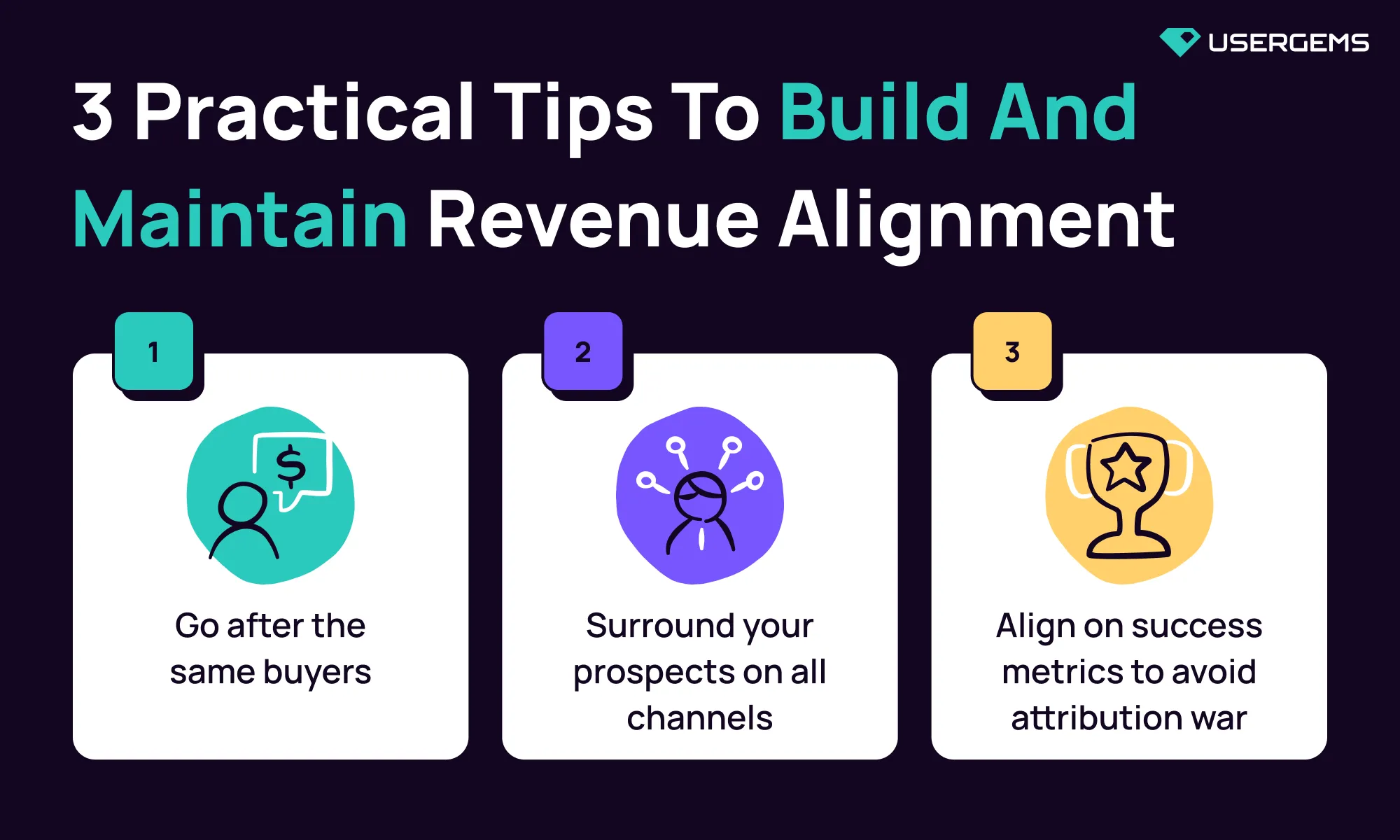 practical tips for attaining revenue alignment with sales and marketing teams
