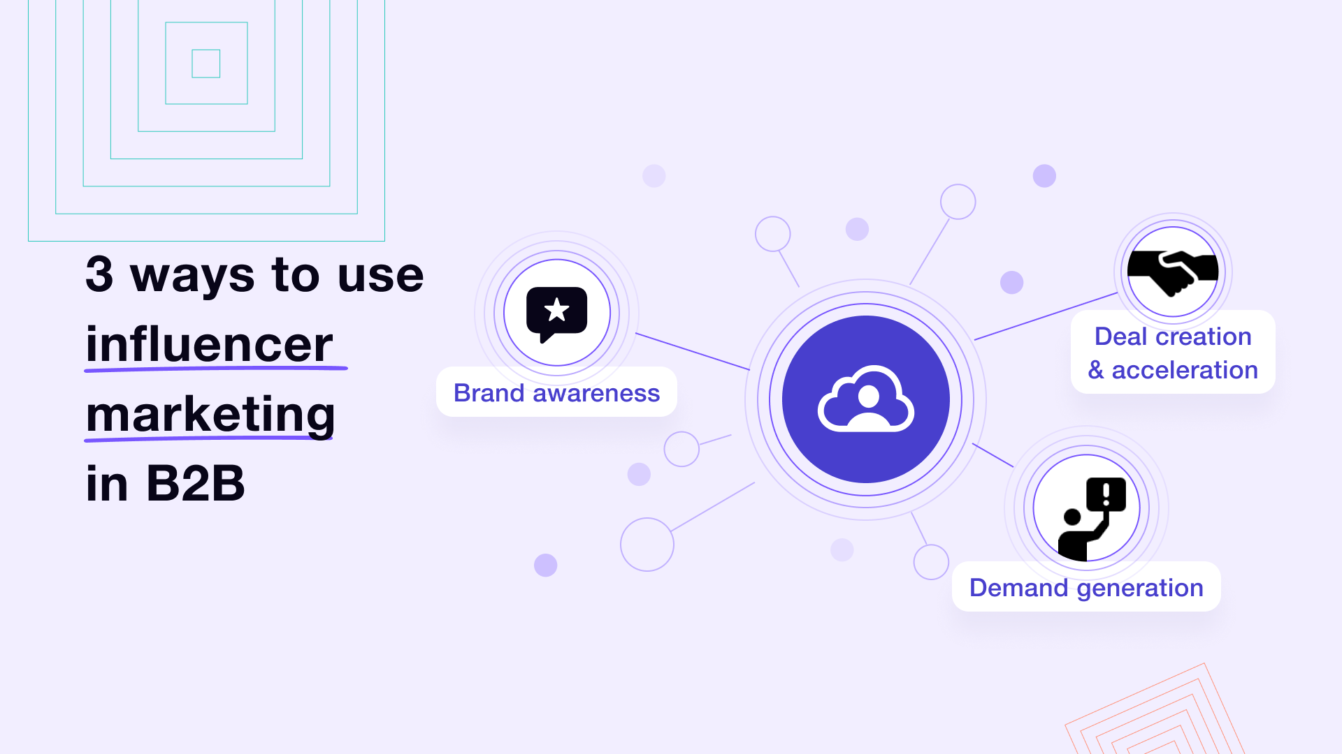 how to use B2B influencer marketing