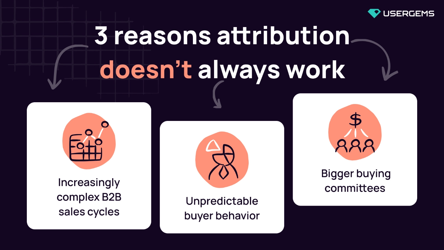 3 reasons attribution doesnt always work