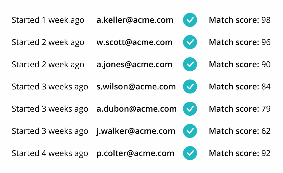 UserGems Account Tracking