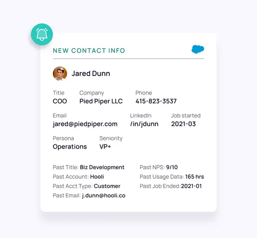 UserGems - Contact Tracking - job changes