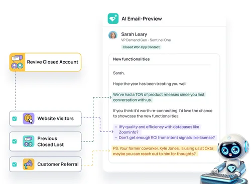 UserGems AI email