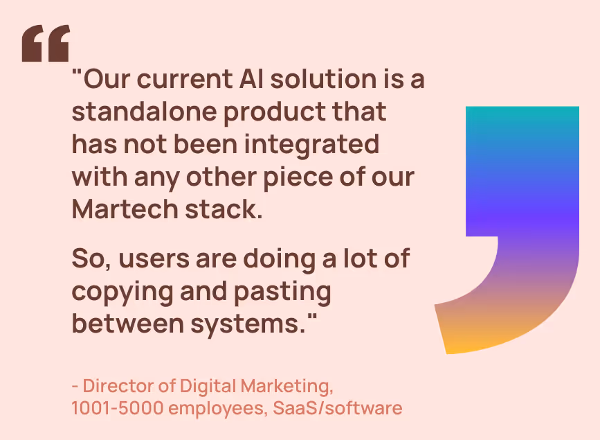 State of AI Adoption in Sales & Marketing