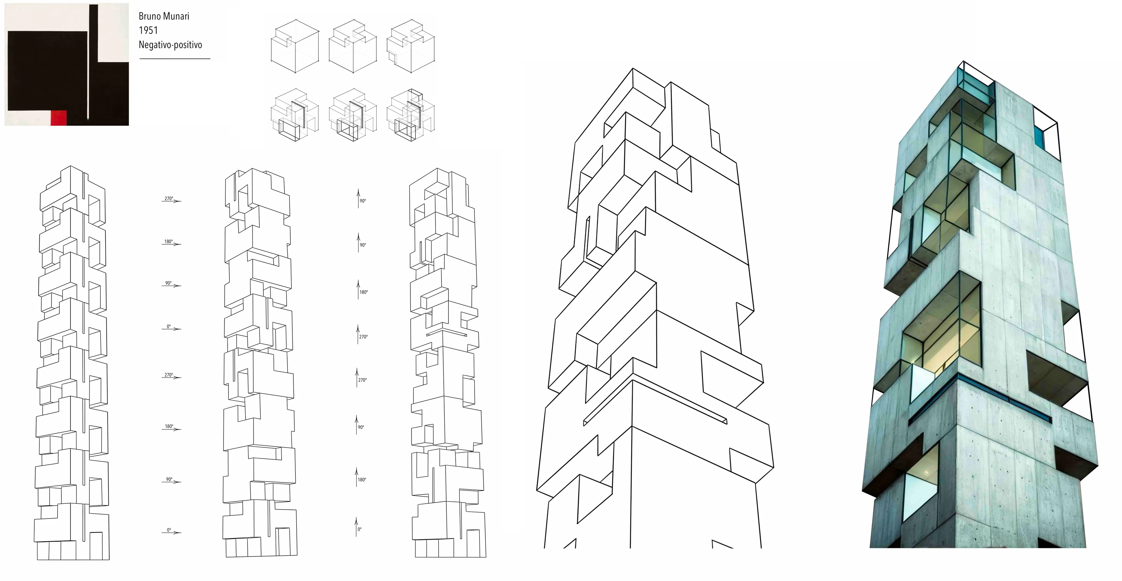Simple forms to render.