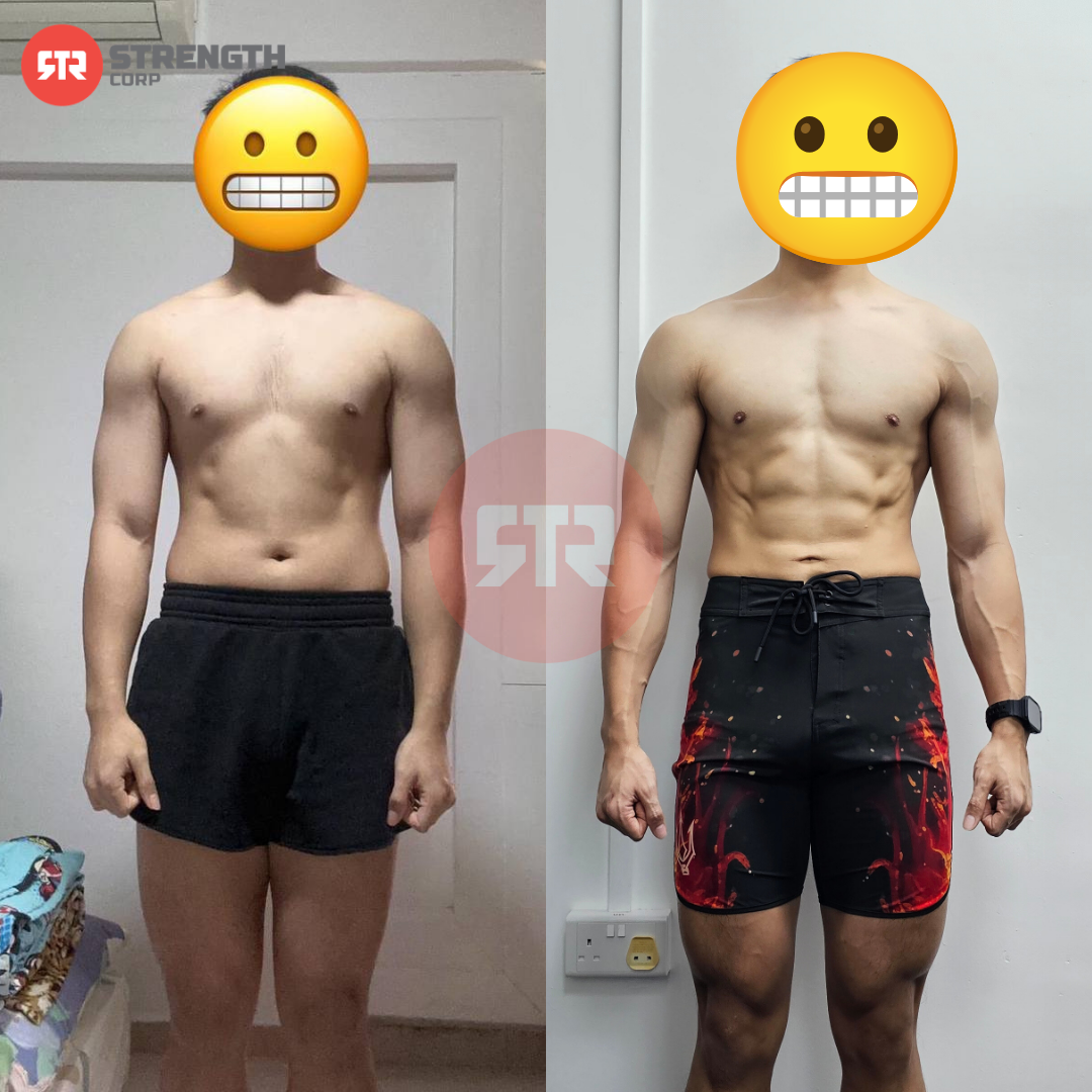 Strength Corp client before and after transformation 2