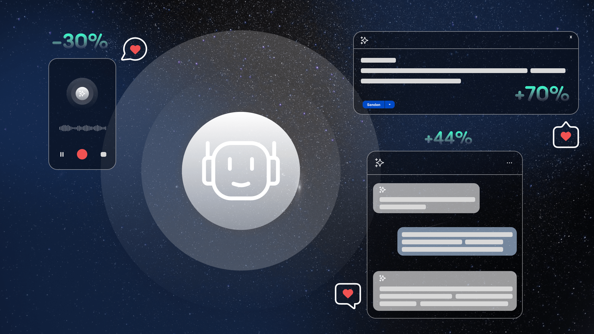 KI Assistenten im Kundensupport