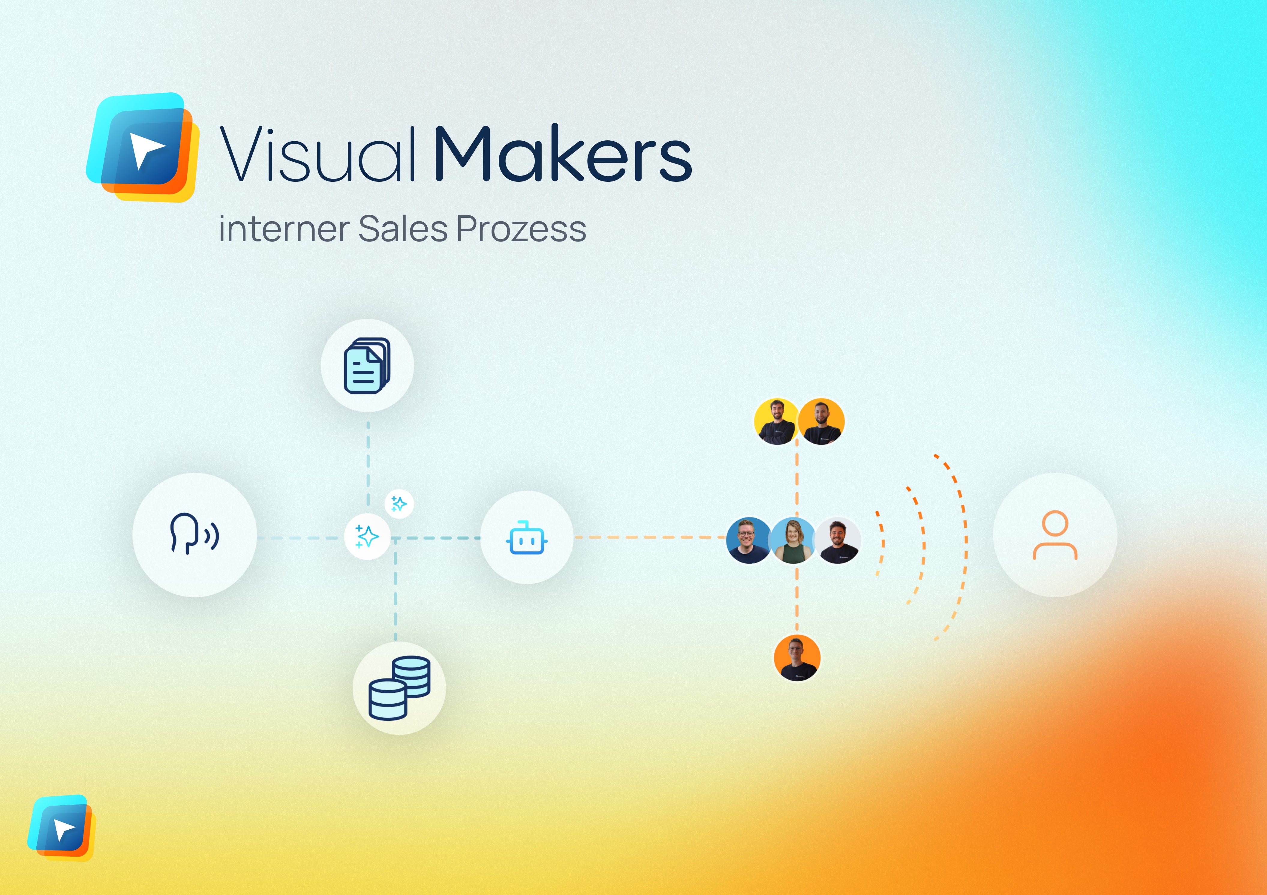 screenshots of project
