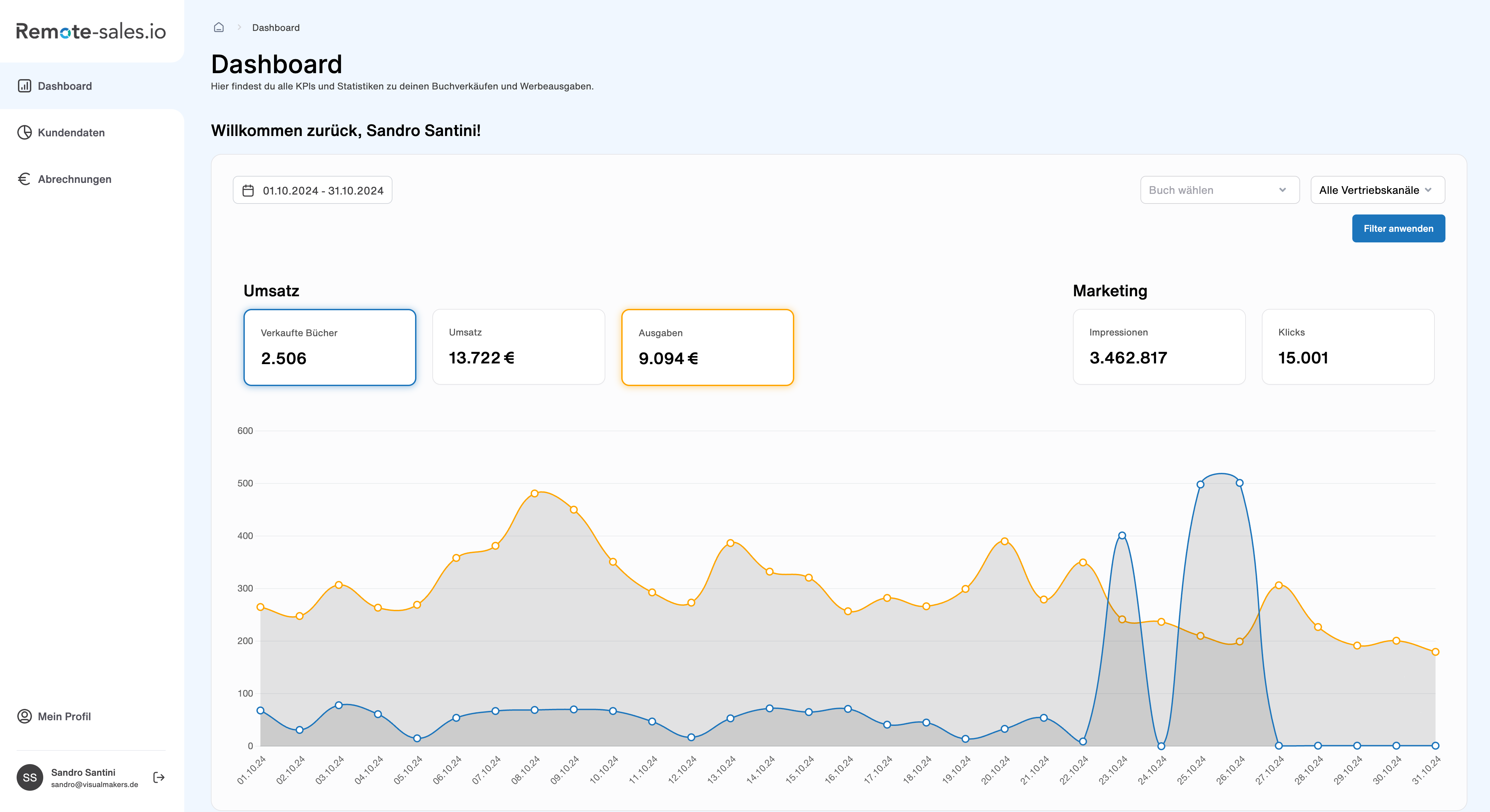 screenshots of project