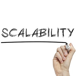 Why Scalability Matters for Particle Size Reduction Equipment