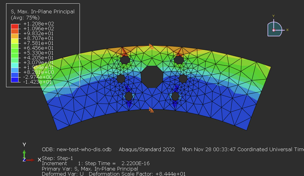 Coarse mesh with loading.
