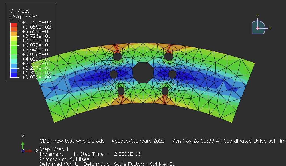 Banded average tensile stress.