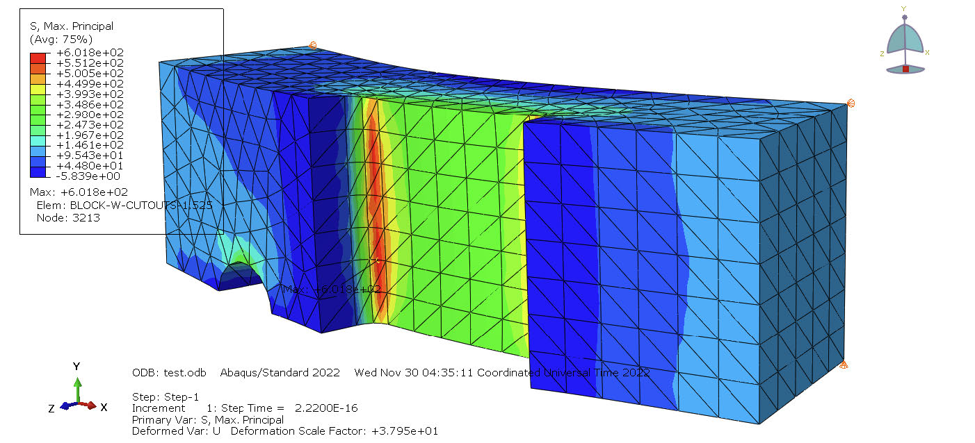 Coarse mesh for visual check.