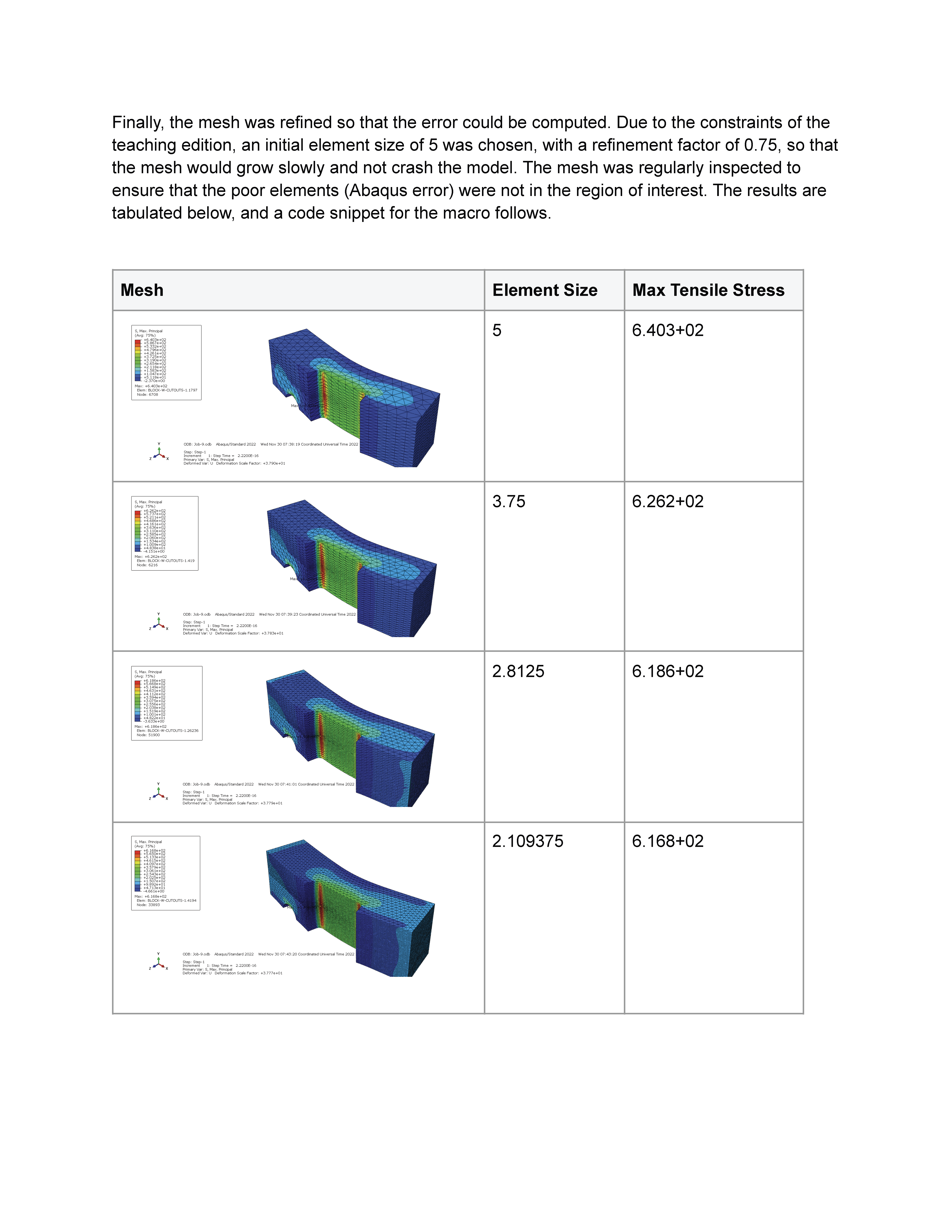 Design of report.