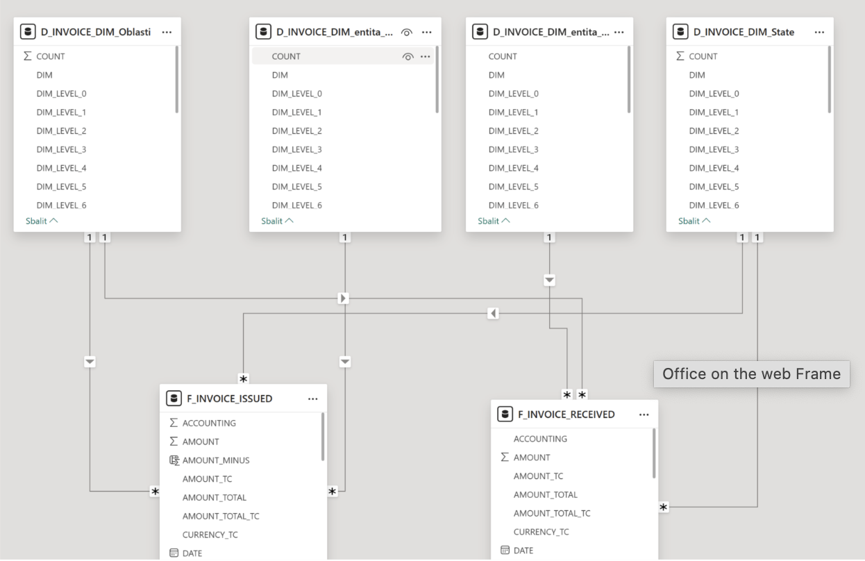 A screenshot of a computer screenAI-generated content may be incorrect.